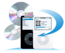 ipod - ipod photo..