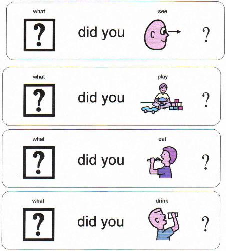 Did You - Used as form of communication and for sentence strips for those children on the autism spectrum, especially ones who are nonverbal.