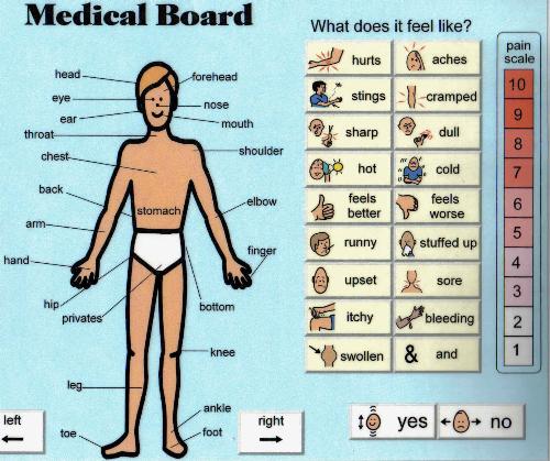 Medical board - A picture board for those with disabilities who are nonverbal and need to let someone know what ails them.  I use this with my nonverbal autistic son.