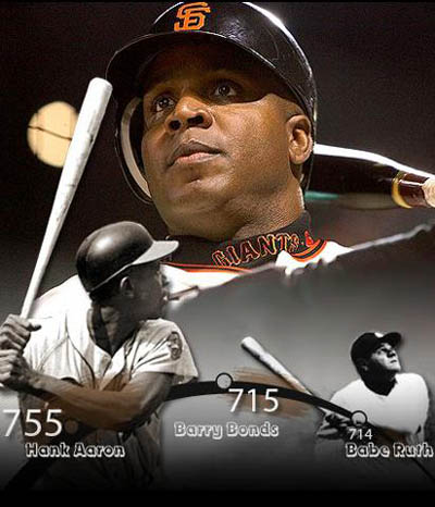 Barry Bonds, Babe Ruth and Hank Aaron - Barry Bonds on his way to passing Hank Aaron!