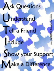 autism acronym - What the word autism can stand for :)