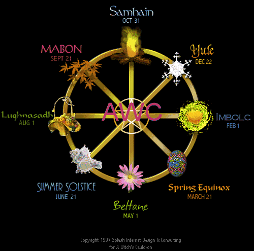 Wheel of the Year - Shows the 8 sabbats
