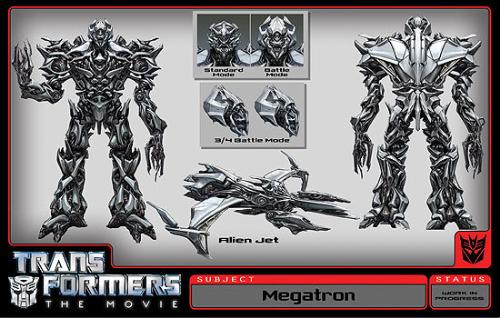 megatron - transformation