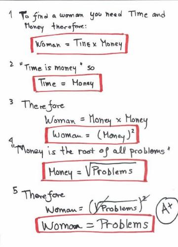 Women=problems - women problems equivalence