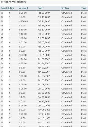 Part payments from egeneration, a hyip, paying pro - Some payments from egeneration, a hyip, paying program, investment return, investing, earn moeny online, make money, easy money.   Find egenaration and other paying program at egold club: www.egoldclub.biz
