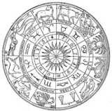 Zodiac circle - Zodiac circle. I&#039;m an aries what about u?