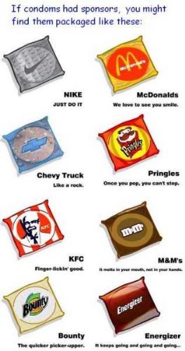 condoms - I got this from a friend and I thing it is a good time to share it.