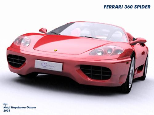 Ferrari - Thats my fav car, its Ferrari 360 Spider.