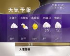 weather - Real forecasting pictures.