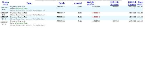 receive money from worldwide-cash  - receive money twice