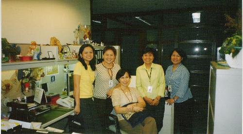 My Office Friends - Coffee break!
