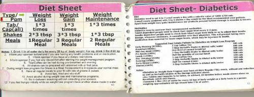 weight loss / weight gain / weight maintenance -sc - This indicates how to use the weight management program based on one's requirement- weight loss/ weight gain / weight maintenance