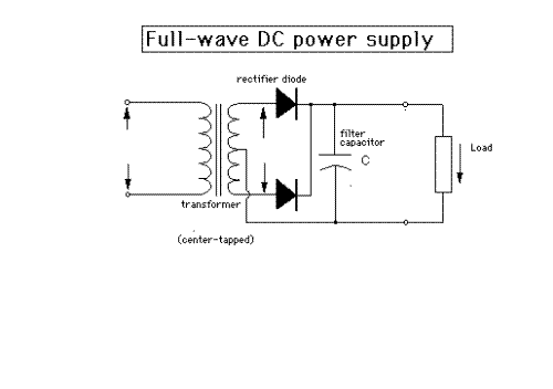fullwave dc power supply - schematic diagram of a fullwave dc power supply