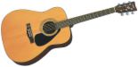 Guitar, my best buddy - This is exactly the same with my own guitar. It's color and even the shape is completely like my very own.THis is my best buddy in life. In fact, this is what I could think of as a symbol of myself. CHeers! :) Guitar, my best buddy - This is exactly the same with my own guitar. It's color and even the shape is completely like my very own.THis is my best buddy in life. In fact, this is what I could think of as a symbol of myself. CHeers! :)