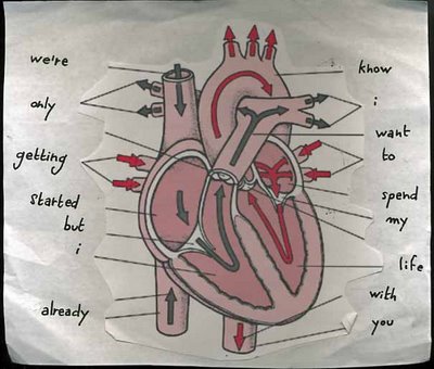 MY heart - Take it or leave it