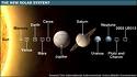 how many planets do we have? - the 9 planets of the univers