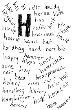 words, words, words - all manner of words words, words, words - all manner of words