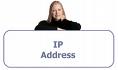 This is your IP address - IP address