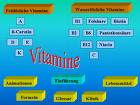 vitamine - vitamine is helpful to your health!