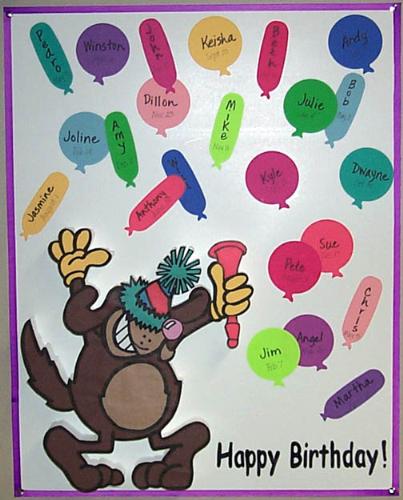 Birthday - Miscellaneous bulletins board! Check out the picture and rate, comment upon it as you all going to like it :)
