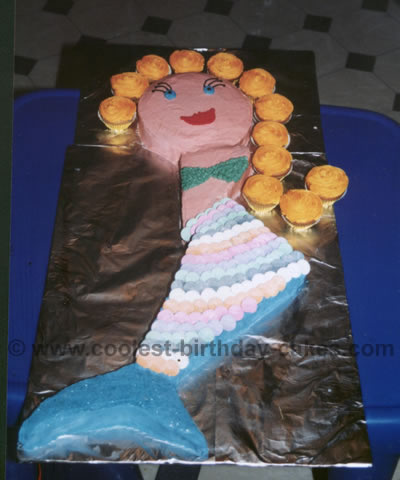 Birthday - Coolest kid birthday cake recipe Ideas, you can design your own birthday cake in your own manner just need to put the right trick! Check out the picture and rate, comment over it as you going to like it!