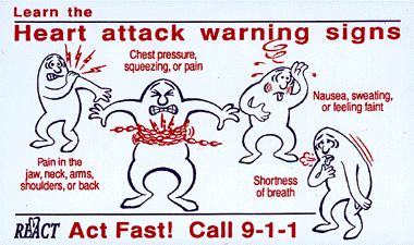 Signs of a Heart Attack - Signs and symptoms of an impending Heart Attack.