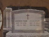genealogy - The tombstone of my great grandparents. The came to the US from Hungary in the 1900 and 1901. The both dies in the 60's.