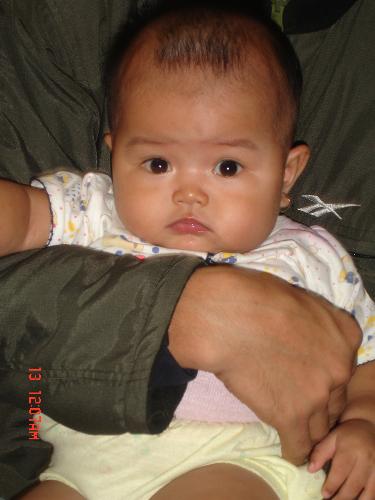 ara -  The name Tiarakhansa Imtinan thufailah,Onces princes in my heart born in Jati jajar Centrol java of indonesia,march31/2006