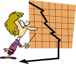 down turn - Thinks that is a bad report!