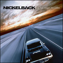 Nickleback - Music,band,rock and roll,canadian music,