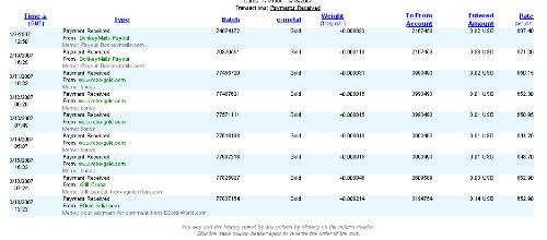 http://www.egold-world.com/forum1/profile.php?mode - http://www.egold-world.com/forum1/profile.php?mode=register&refer_id=115