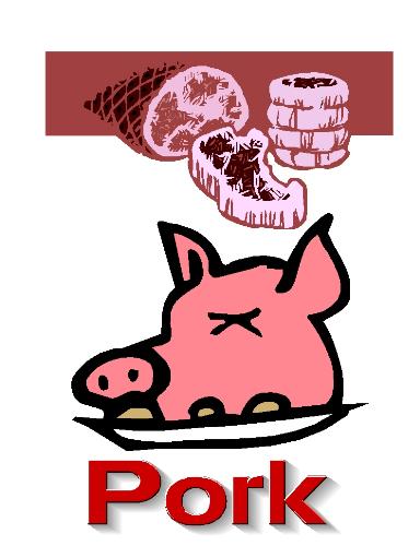 Pork products - Pictures of different cuts of pork