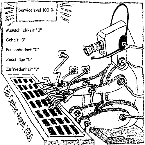 call center agent - call center agent in the year 2050