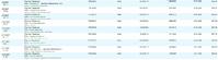 my earning - my earning