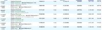 my earning - my earning