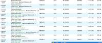 my earning - my earning
