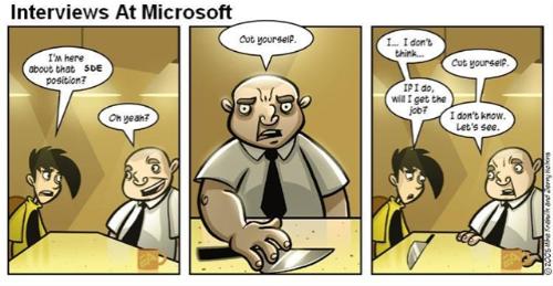 Microsoft - Microsoft Interview process