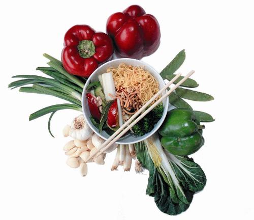 vegetable - vegetable is the main resource for us. it gives us strength.