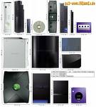 Tons of consoles - I love consoles