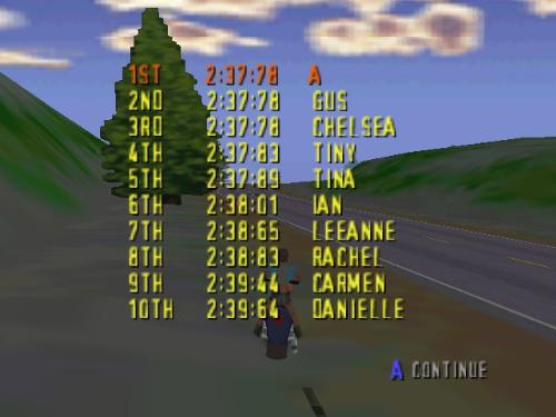 Such a Close Race - Such a close race 1, 2, and 3rd have the same time