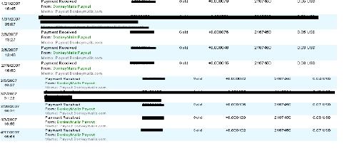 this is the pay roll from donkeymail - this is the pay roll from donkey mail. although it is not much but better than nothing.hahahaha.........