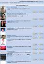 orkut site some image10 - orkut site some image