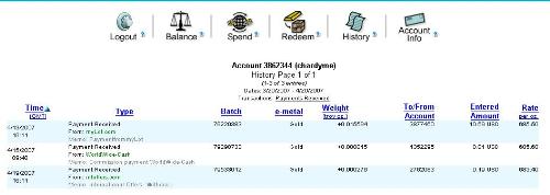 intoffers.com payout - intoffers.com payout, paid to click