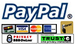 paypal - credit card