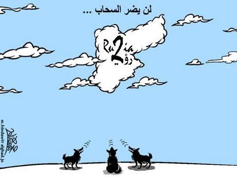 Jordan - Jordan, this cartoon shows that what dogs do will not affect the clouds