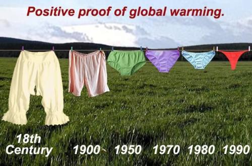 global warming - here is the proof of global warming .see it & enjoy