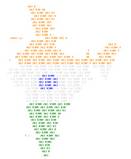 India - India is a country where you find people of different culture. India is a country with unity in diversity. It has many historic places and many histories were written on Indian country. At present India is a developing country and it is said that in few more years, India will be in equal to the US.