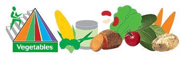 Fruits and Vegetables - Eating fruits and vegetables gives health benefits
