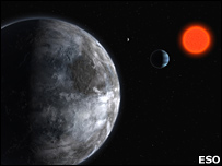 super earth, new planet - this is the latest of planet that might have life...Water is already present there