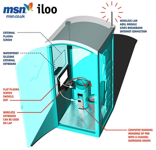 iloo - msn iloo
